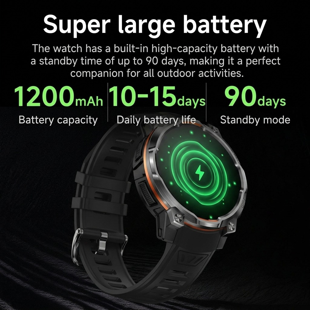 새로운 올테레인 오프라인 지도 GPS 스마트 워치, 남 - Watch Vs Smartwatch 리뷰 및 가격
